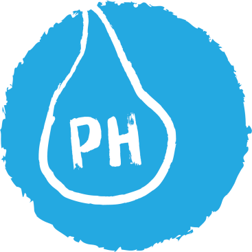 Harn-pH Kontrolle